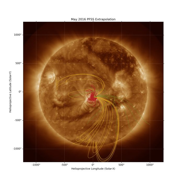 onde magnetiche nel Sole