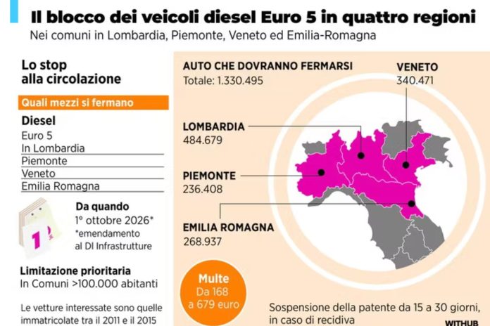 diesel Euro 5 al bando