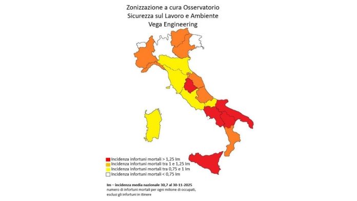 sicurezza sul lavoro Italia